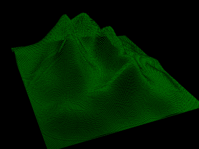 Heightmap in 3D